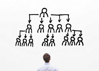 Comment implémenter l’innovation dans les points de vente ?